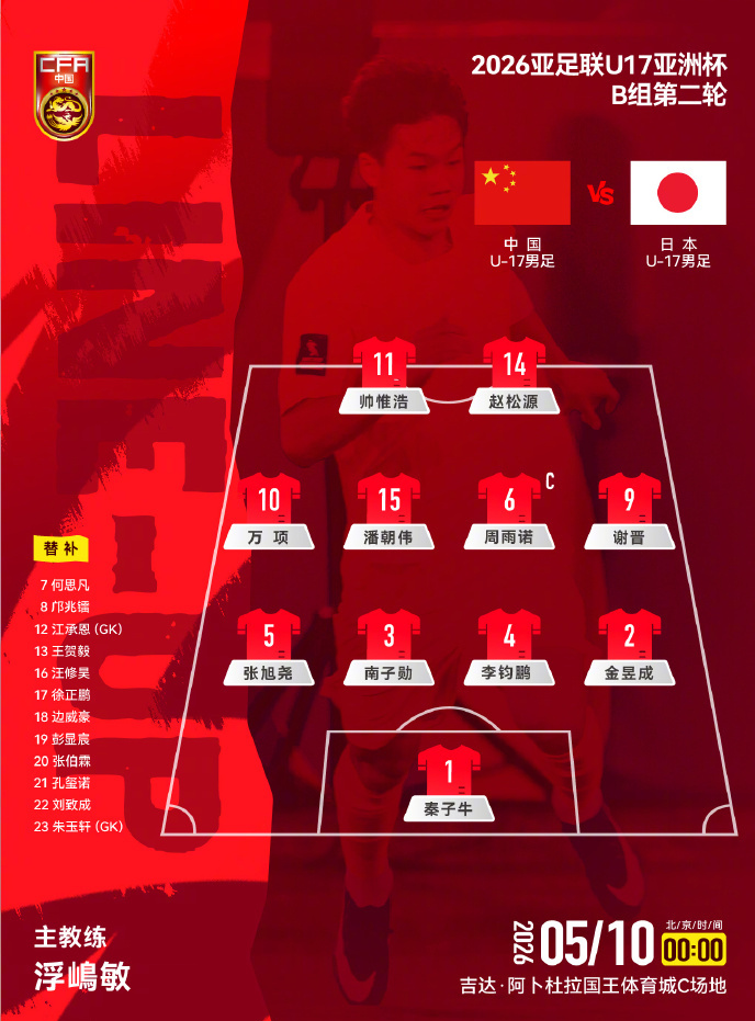 爱游戏登陆入口-U17国足VS日本首发：生死战更换2人 赵松源、谢晋先发 邝兆镭替补